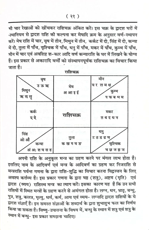 Mantrayoga Samhita (TGN 21)